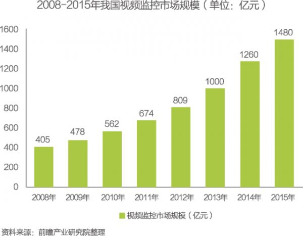 沈阳二套房公积金贷款首付比例降至15%