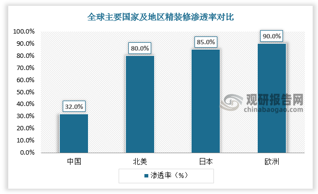 绿链创新 2025第16届国际制冷、空调、通风及冷链技术展览