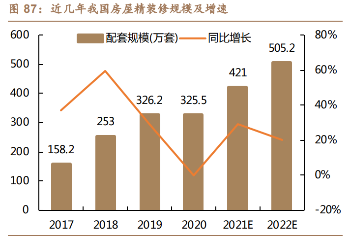 施工图审查改革的那些事儿你知道吗？