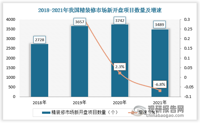 2023“讲好中国故事”创意传播国际大赛全国大学生专项赛正式